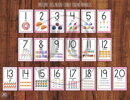 Candy Theme Number Posters, Classroom Decor (Printable)
