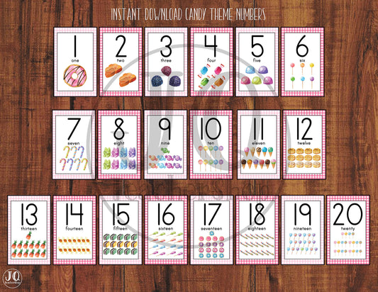 Candy Theme Number Posters, Classroom Decor (Printable)